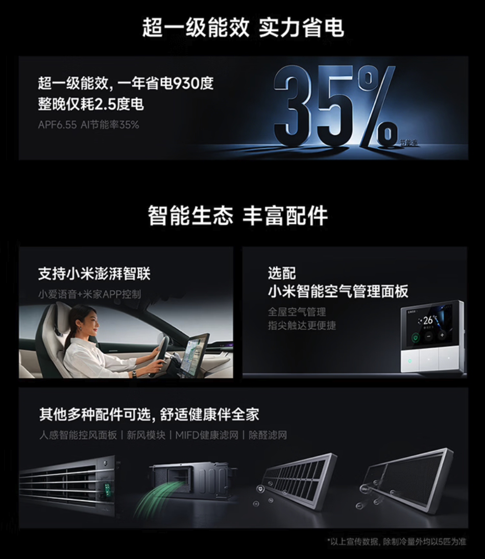 小米米家中央空调双风轮5匹一拖四上架 定价21499元，高效节能更智能